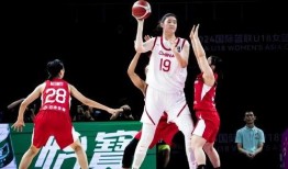 中国篮球新星爆料视频,中国篮球新星成长历程独家爆料